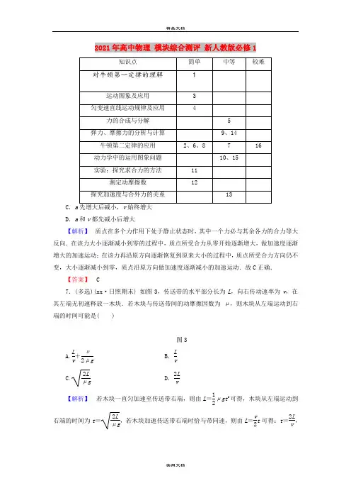 2021年高中物理 模块综合测评 新人教版必修1