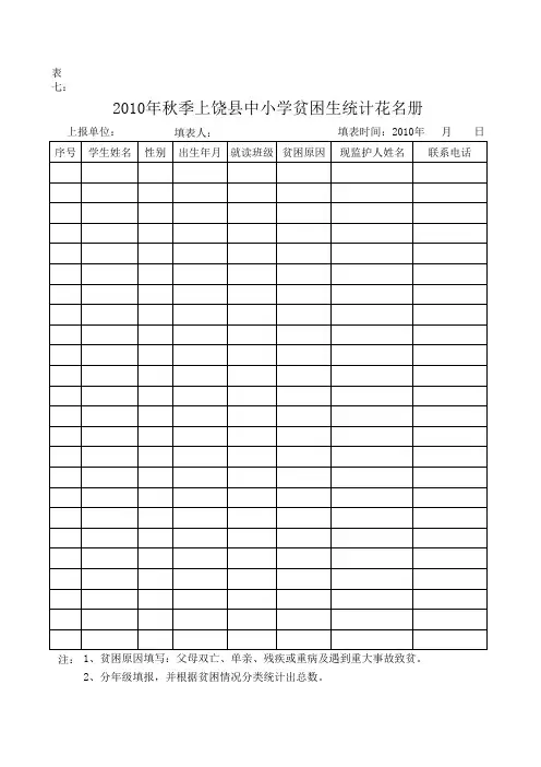 贫困生花名册