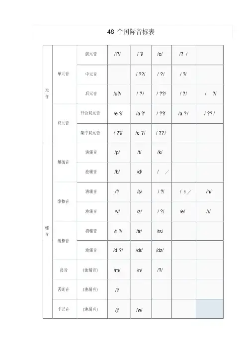 最新国际音标精品讲义(完整版)