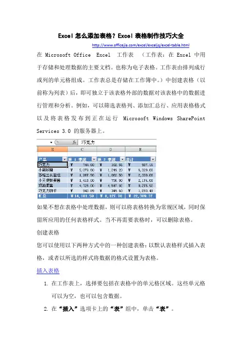 Excel怎么添加表格？Excel表格制作技巧大全