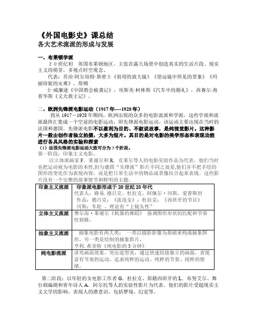 外国电影史各大艺术流派的形成与发展