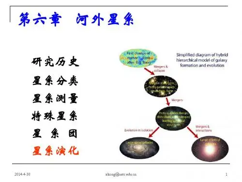 星系演化