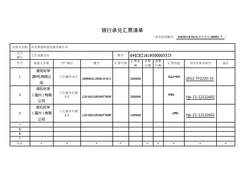 银行承兑汇票清单