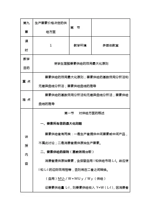 第九章 生产要素价格决定的供给方面
