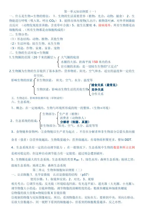初中生物会考复习提纲七年级上册内容