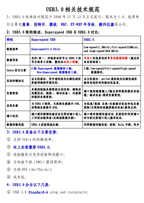 USB 协会标准