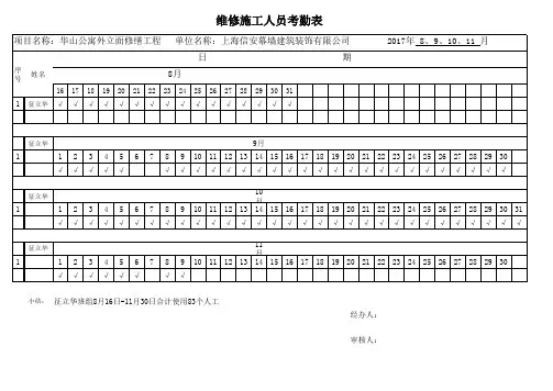 考勤表(2)