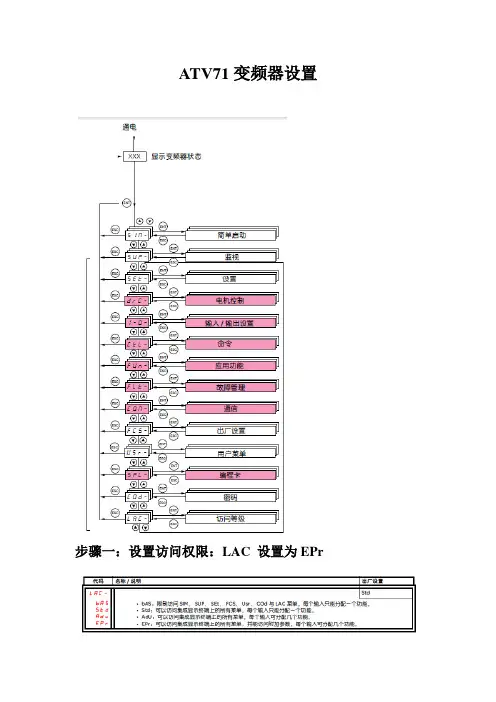 ATV71起重设置步骤