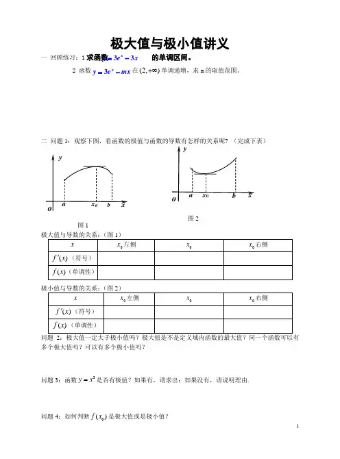 极大值与极小值讲义
