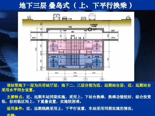 地铁车站形式介绍2