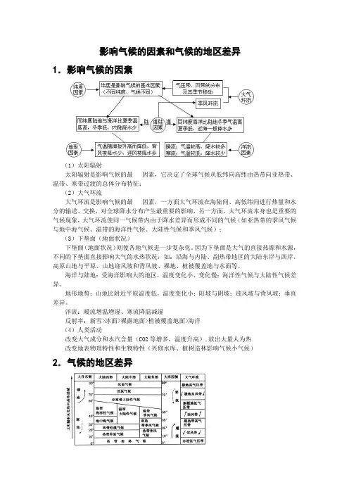 影响气候的因素和气候的地区差异
