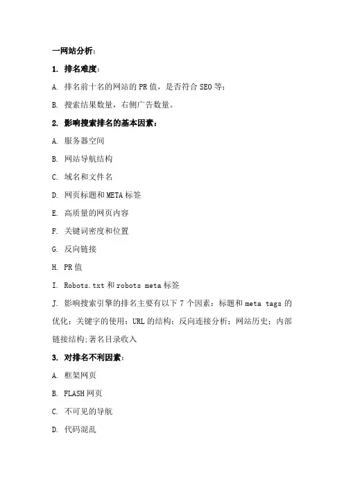 SEO优化技巧