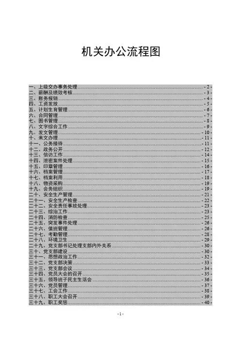 机关办公流程图