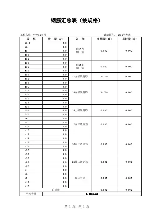 鲁班算量设计者自制自用的EXCEL表格和钢筋算量软件 2