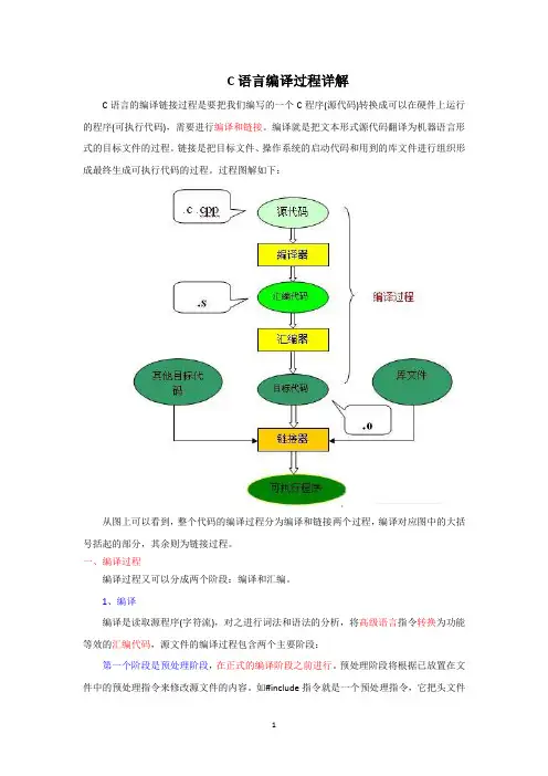 C语言编译过程详解
