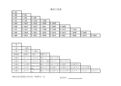 乘法口诀表打印版(1)