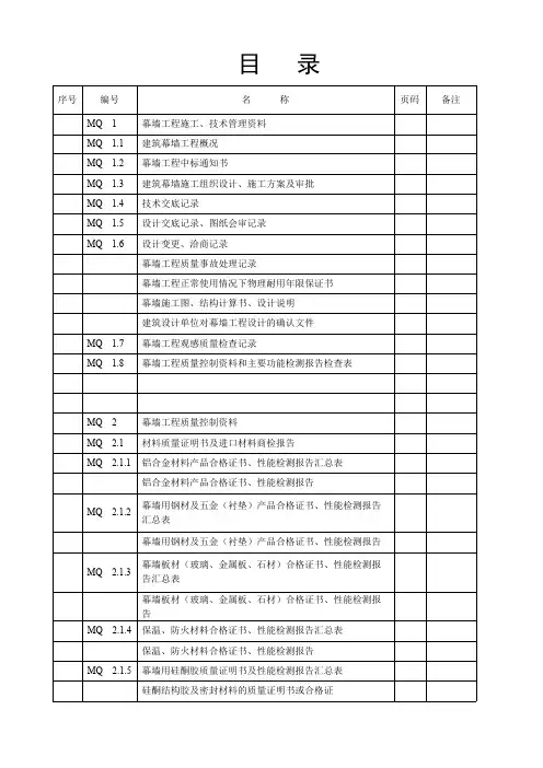 (推荐下载)建筑幕墙现场施工质量验收资料(全套表格模板格)317