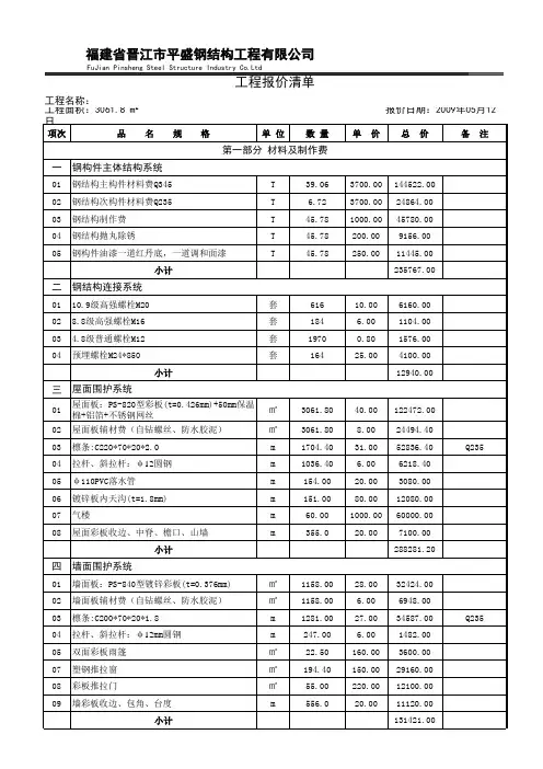 40米跨度业主钢结构厂房报价单