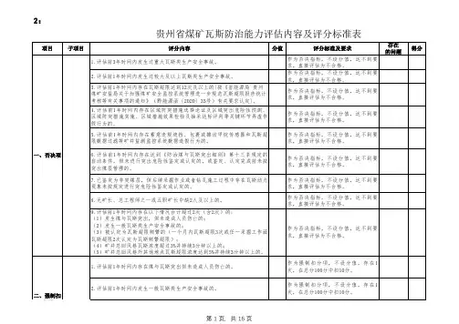 煤矿瓦斯防治能力评估内容及评分标准表
