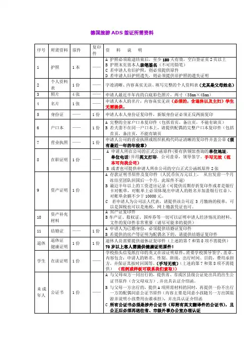 德国旅游ADS签证所需资料
