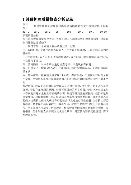 1月份护理质量检查分析记录