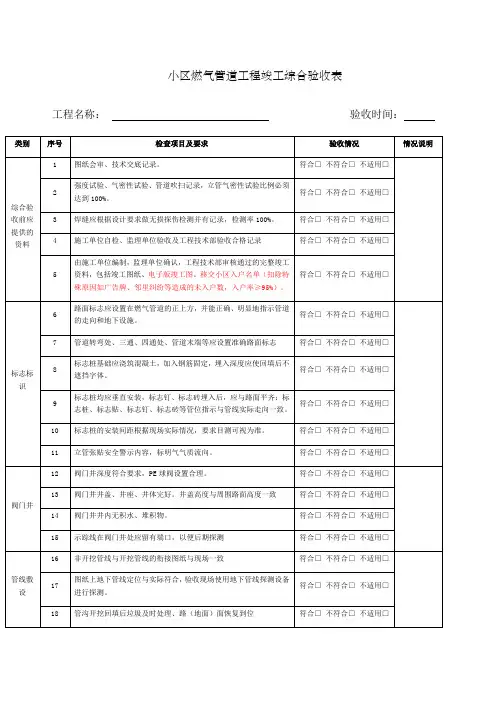 小区燃气管道工程竣工综合验收表