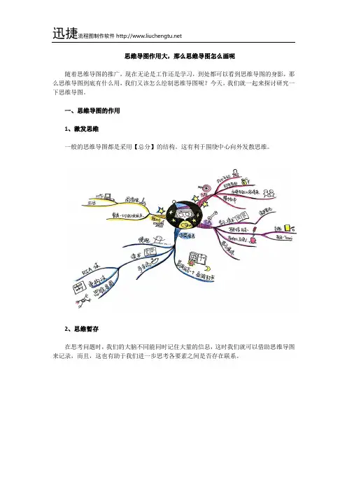 思维导图作用大,那么思维导图怎么画呢