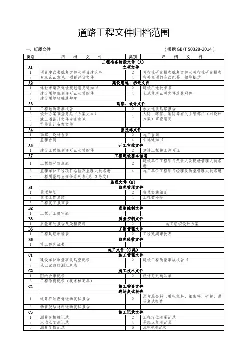 道路工程文件归档范围00