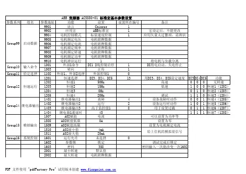 空预器ABB ACS550-01 变频参数设置