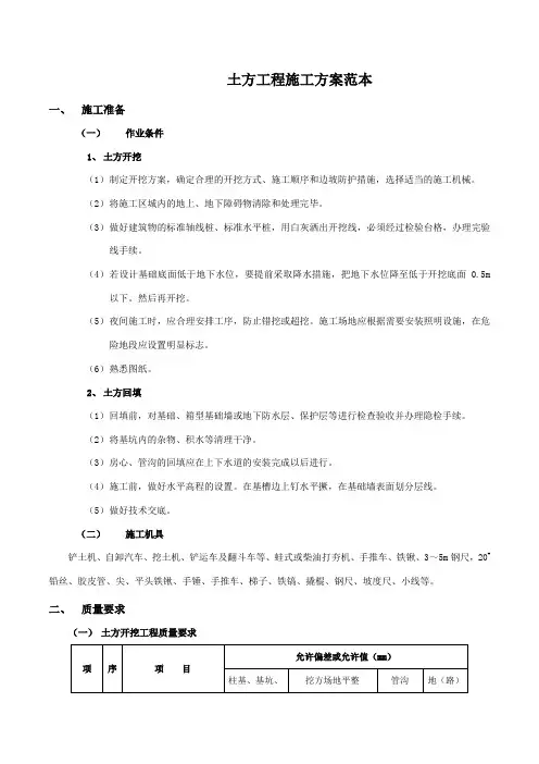 土方工程施工方案范本