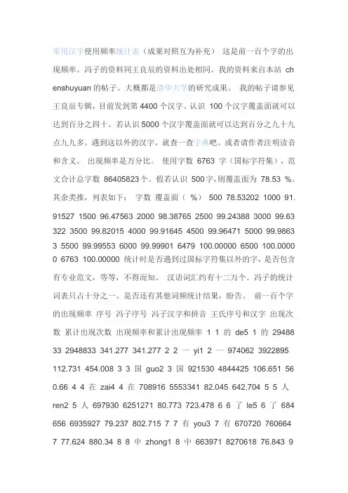 100个常用汉字
