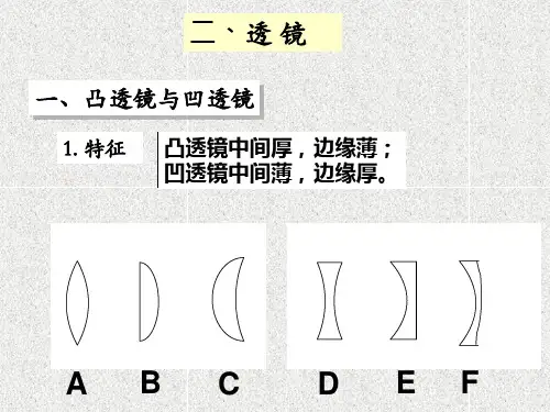 透镜、光的折射