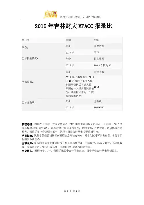2015年吉林财大MPACC报录比