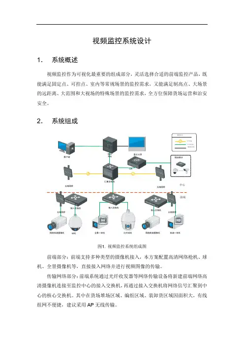 视频监控系统设计