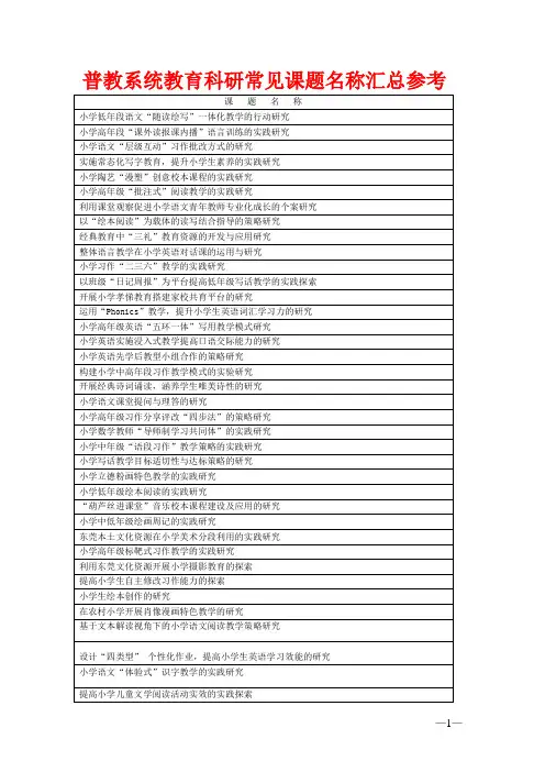 普教系统教育科研常见课题名称汇总参考
