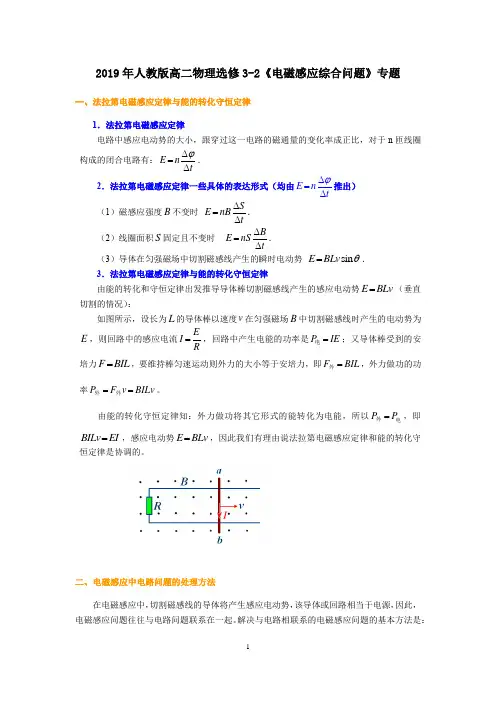 2019年人教版高二物理选修3-2《电磁感应综合问题》专题