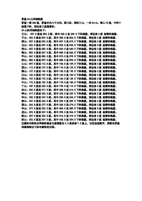 罗盘24山详细刻度