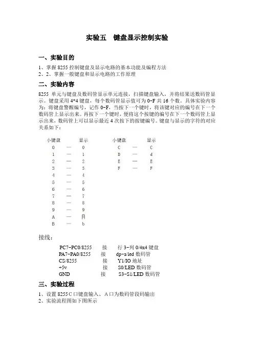实验五  键盘显示控制实验
