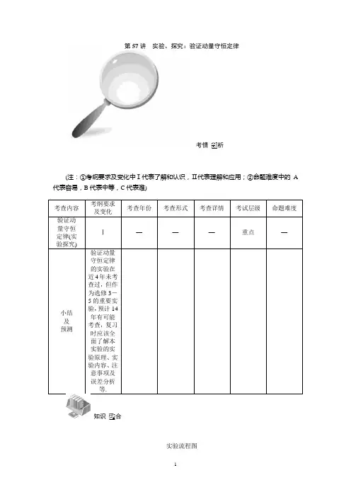 高中物理选修3-5第十六章第57讲 实验、探究：验证动量守恒定律