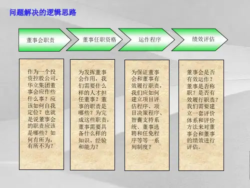 董事会的职责与定位