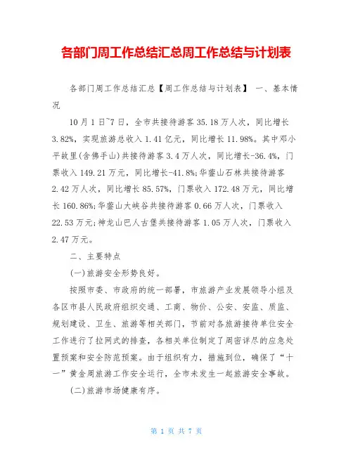 各部门周工作总结汇总周工作总结与计划表