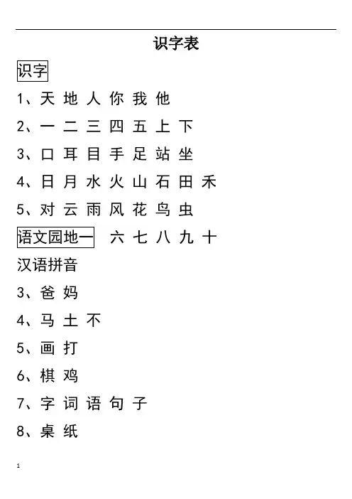 2020版人教版语文一年级上册生字表识字表写字表