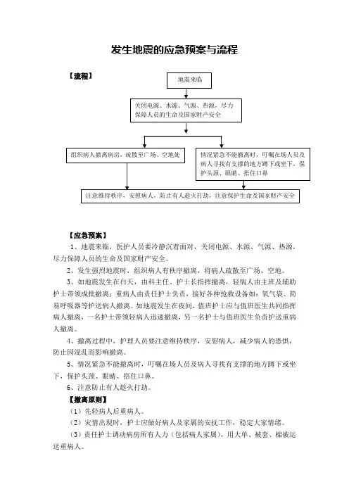 发生地震的应急预案与流程