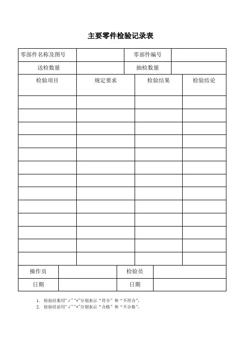 主要零件检验记录表