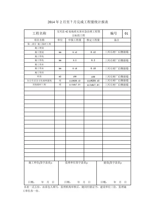 工程计量表