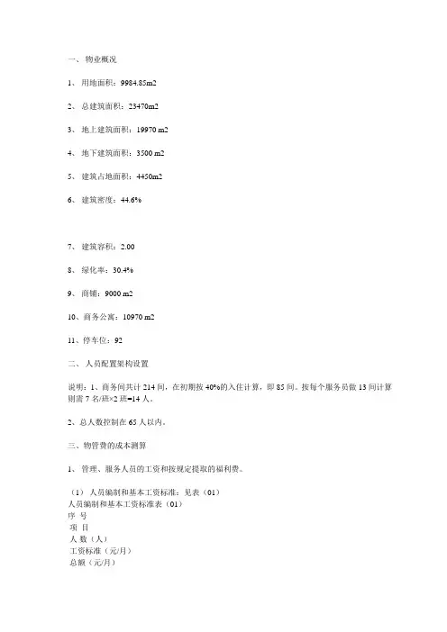 酒店式公寓物业经营管理成本测算