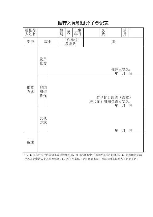 推荐入党积极分子登记表及填写模板
