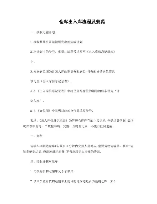 仓库入库流程及规范
