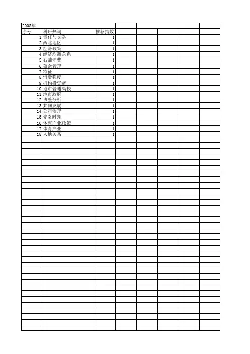 【国家社会科学基金】_地市高校_基金支持热词逐年推荐_【万方软件创新助手】_20140813