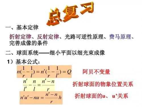 应用光学阶段复习总结